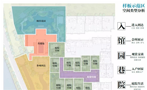 北京順景園林近期作品