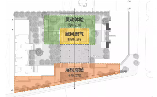 北京順景園林近期作品