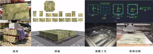 北京順景園林近期作品