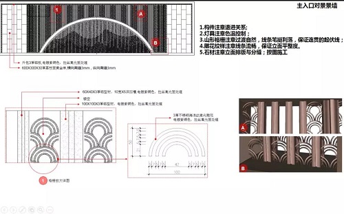 LAURENT羅朗景觀 | 世茂青島?璀璨天樾