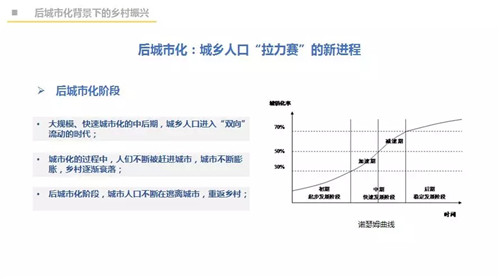 吳必虎:城鄉(xiāng)一體方能振興鄉(xiāng)村