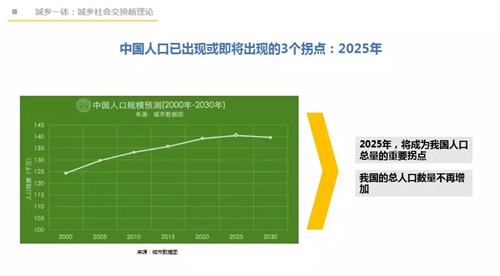 吳必虎:城鄉(xiāng)一體方能振興鄉(xiāng)村