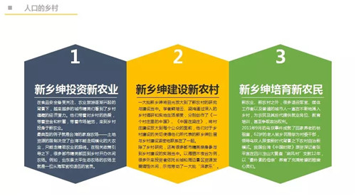 吳必虎:城鄉(xiāng)一體方能振興鄉(xiāng)村