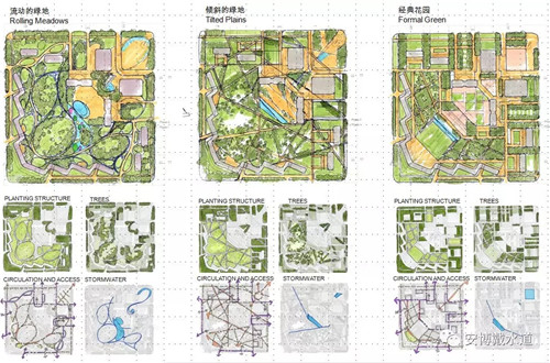 Ramboll Share | 國銳金嵿生態(tài)公園社區(qū)-環(huán)境友好型景觀設計與雨洪管理實踐