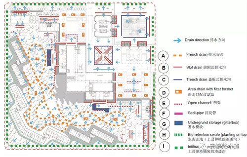 Ramboll Share | 國銳金嵿生態(tài)公園社區(qū)-環(huán)境友好型景觀設計與雨洪管理實踐