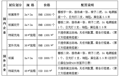 2019.11.15-11.17第五屆杭州國(guó)際園林景觀產(chǎn)業(yè)展覽會(huì)