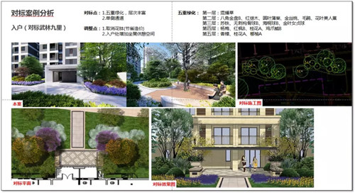 “現代藝術氣息”的體驗空間 | 萬科·奉化·未來水岸