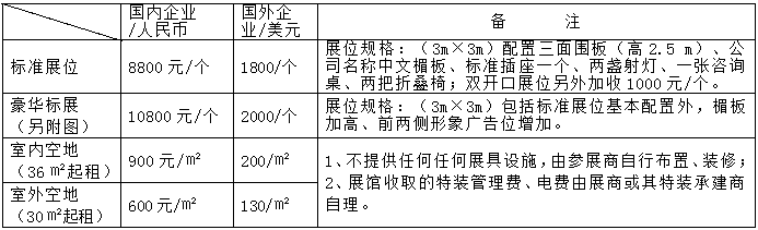 20205.28-5.30 中國(鄭州)裝配式建筑與綠色建筑科技產(chǎn)品博覽會