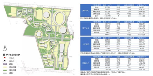 2019園冶杯專業獎丨遷安海綿改造系列景觀