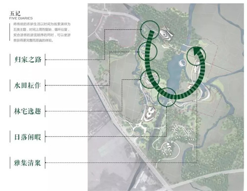 2019園冶杯專業獎丨安仁林盤莊園概念規劃及一期景觀設計