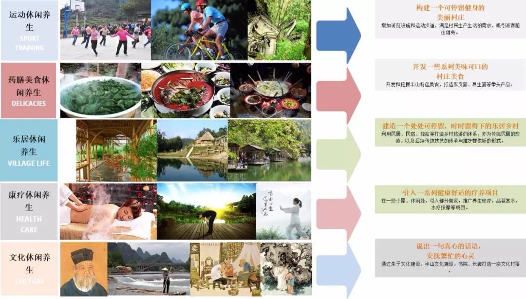 2019園冶杯專業獎丨半山村美麗鄉村規劃