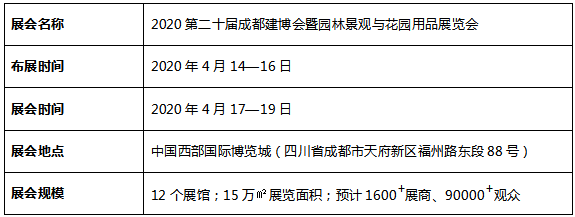 2020.4.17-4.19 成都園林景觀暨花園用品展覽會