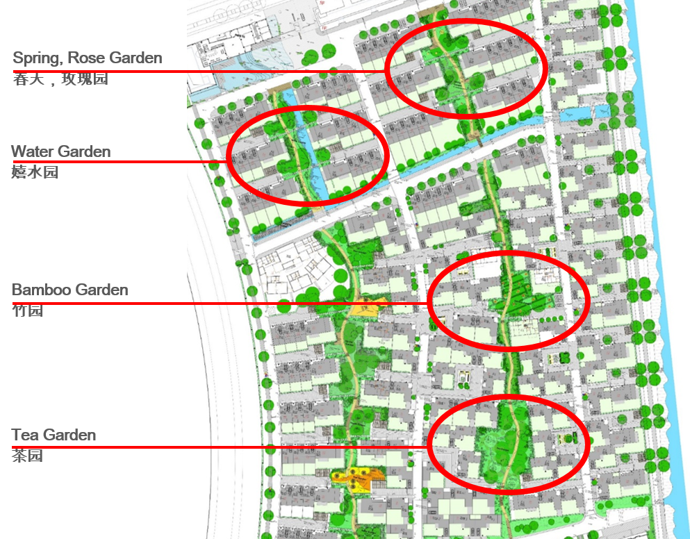 Christian:城市居住區景觀設計的重要性