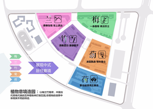 2019園冶杯專業獎丨武漢保利軍運城運動員村