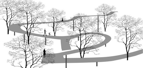 貴陽中南·春風(fēng)南岸 社區(qū)花園實(shí)踐