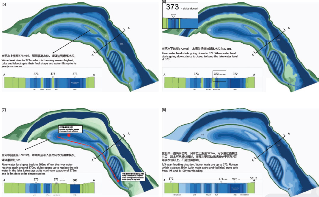 2019園冶杯專業(yè)獎(jiǎng)丨涇河環(huán)境提升治理概念性方案設(shè)計(jì)