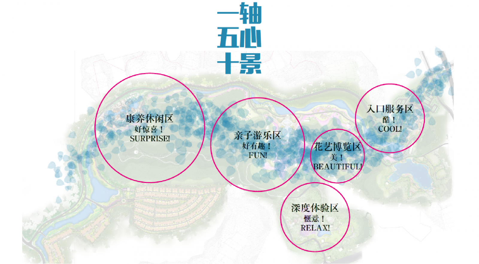 2019園冶杯專業獎丨保利養生谷