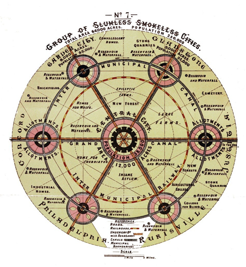 蔡建明：城鄉(xiāng)融合下的都市農業(yè)發(fā)展趨勢