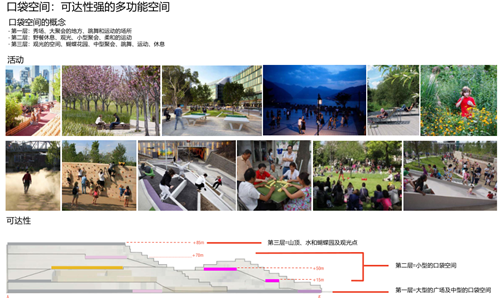 劉子明:第二自然里的怡人空間