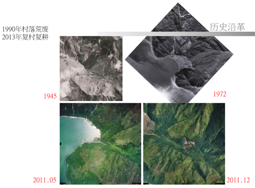 汪怡嘉:都市農業——以二澳農場為例