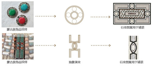 伍道景志 | 金地呼和浩特·名京