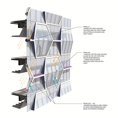 新加坡V on Shenton