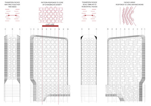 新加坡V on Shenton