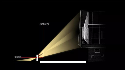 流動的藝術館·與城共舞|海！左岸藝術中心
