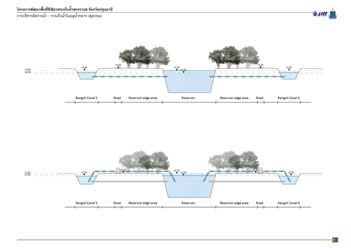 TK Studio作品丨泰國RAMA 9水庫