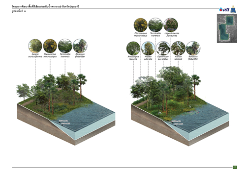 TK Studio作品丨泰國RAMA 9水庫