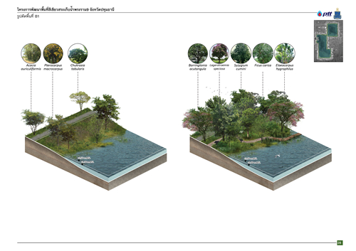 TK Studio作品丨泰國RAMA 9水庫