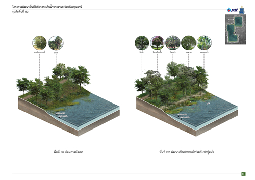 TK Studio作品丨泰國RAMA 9水庫