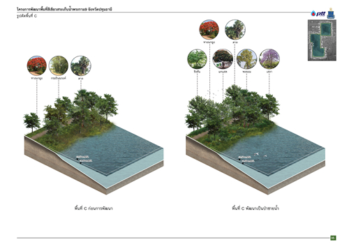 TK Studio作品丨泰國RAMA 9水庫