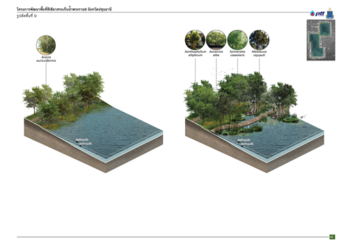 TK Studio作品丨泰國RAMA 9水庫