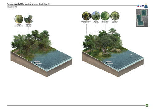 TK Studio作品丨泰國RAMA 9水庫