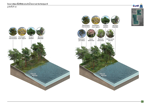 TK Studio作品丨泰國RAMA 9水庫