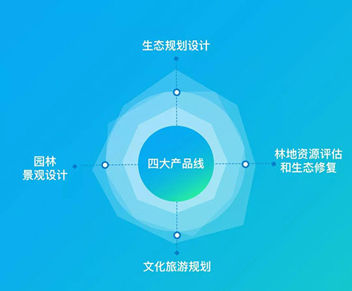 陽光已來，靜待花開 | 蘢騰線上招聘全面啟動