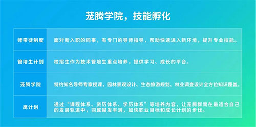 陽光已來，靜待花開 | 蘢騰線上招聘全面啟動