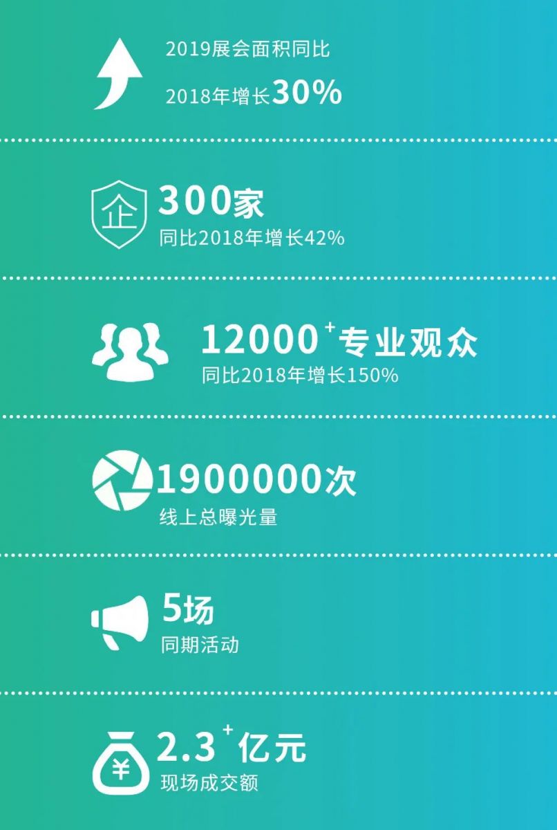 第三屆景博會(huì)即將啟動(dòng)招展