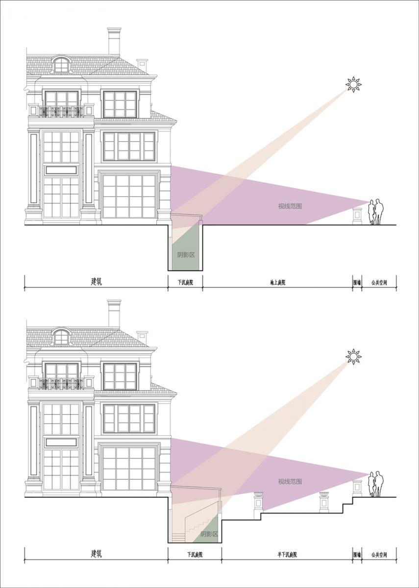 韋宇欣：構(gòu)成藝術在庭院設計中的運用