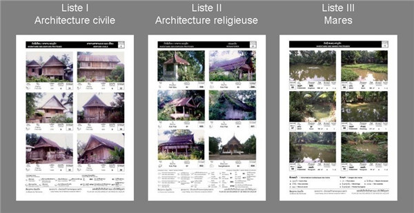 Emmanuel Pouille：濕地的生態系統以及治理對策