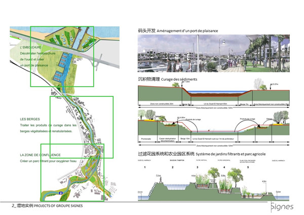 Emmanuel Pouille：濕地的生態系統以及治理對策