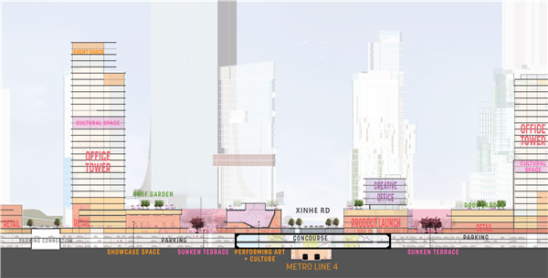 武漢楊春湖商務區