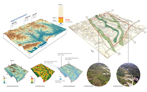 信陽(yáng)學(xué)院南灣校區(qū)校園規(guī)劃