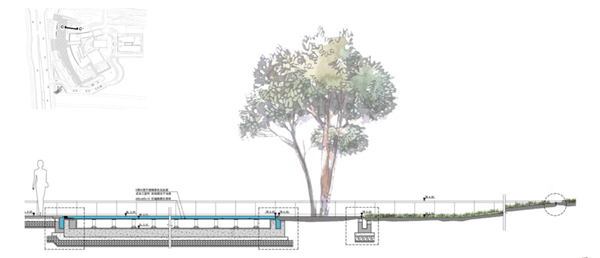 ISC 張家港智慧科學城