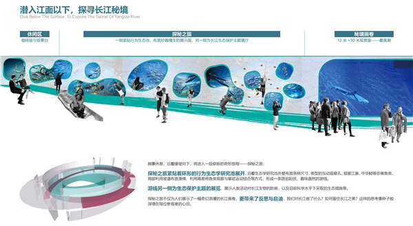 長江口中華鱘自然保護區