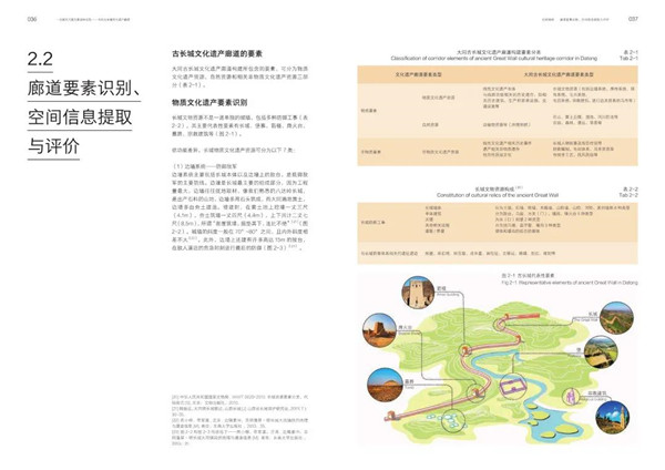 馮瀟：《一次超大尺度風(fēng)景園林實踐》