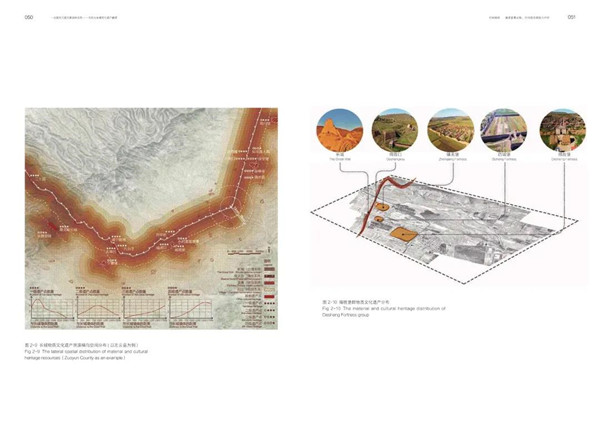 馮瀟：《一次超大尺度風(fēng)景園林實踐》