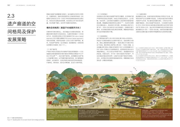 馮瀟：《一次超大尺度風(fēng)景園林實踐》