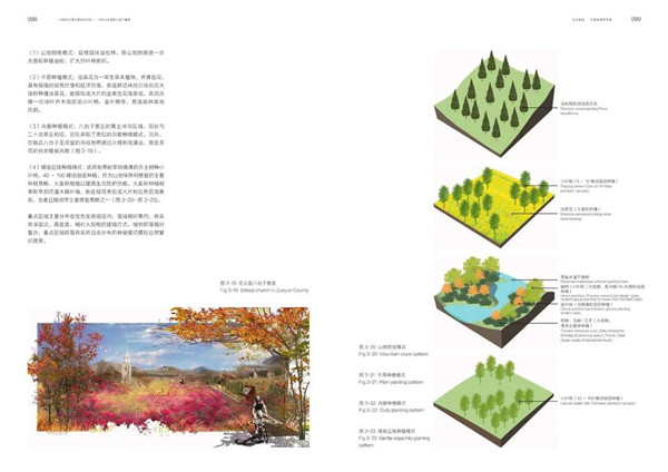 馮瀟：《一次超大尺度風(fēng)景園林實踐》